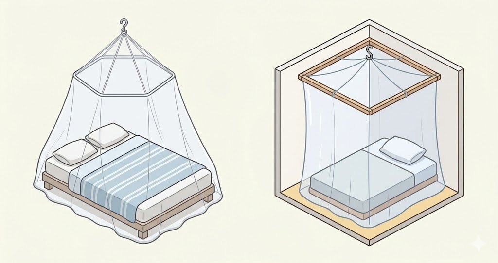 Mosquito Net